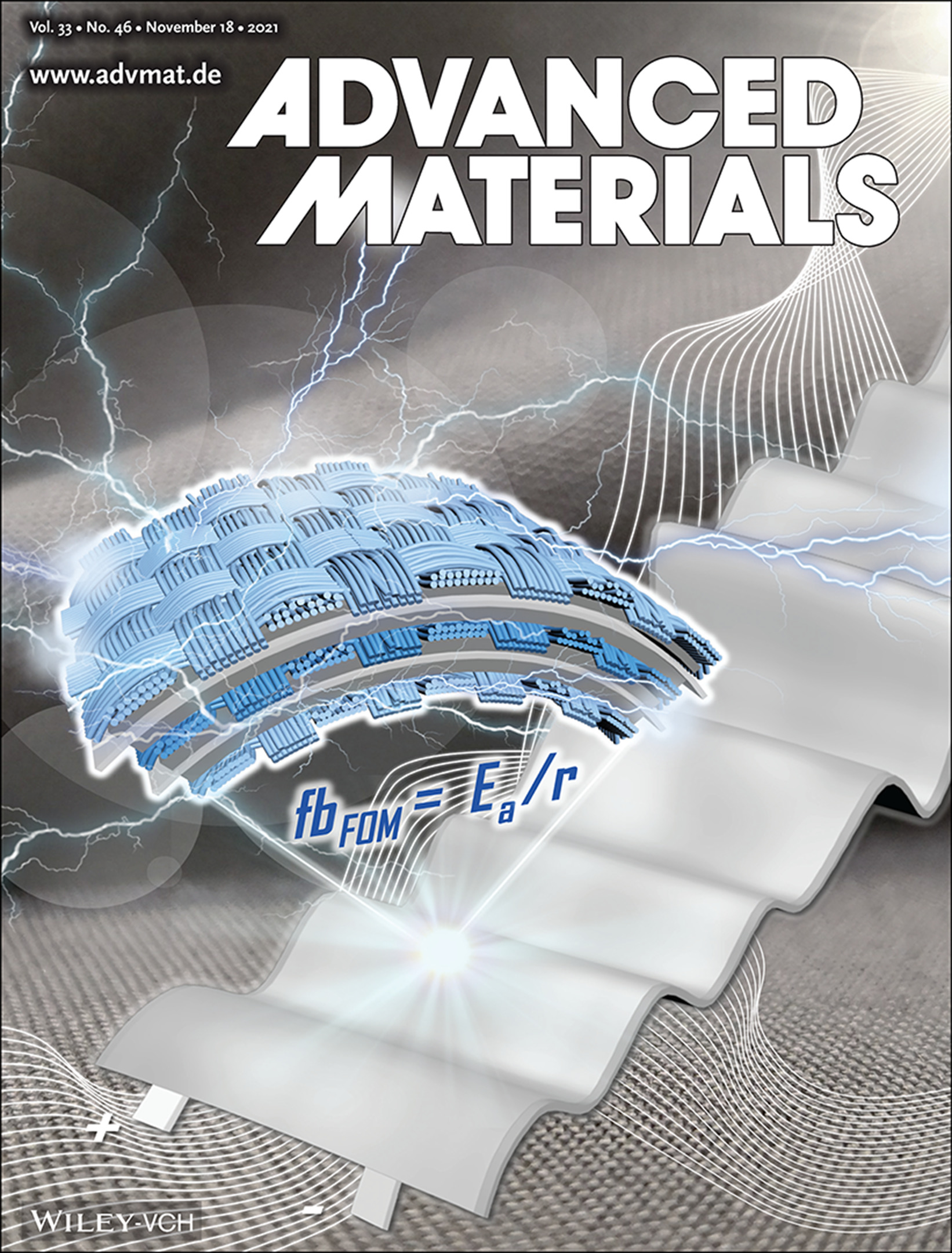 Flexible Li battery